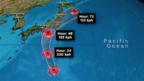 Super Typhoon On Track To Drench Japans Main Island Ntd