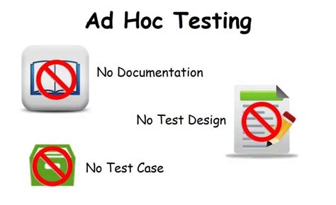 Rất Hay Ad Hoc Testing Kiểm Thử Ad Hoc