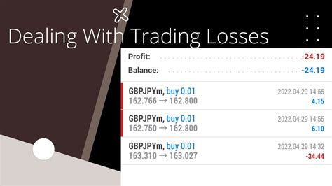 How To Deal With Trading Losses Youtube