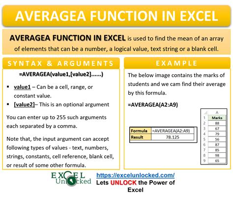 Averagea Function In Excel Average Value From All Values