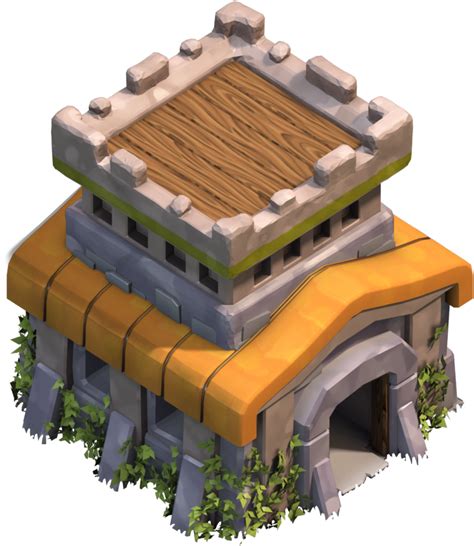 Town Halls Clash Of Clans Info