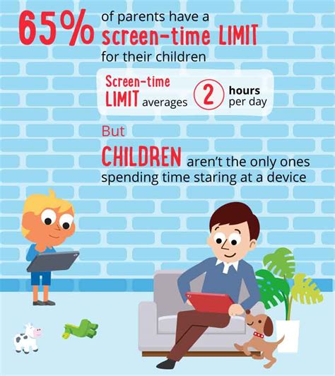 6 Tips To Reduce You And Your Childs Screen Time And Spend More Time