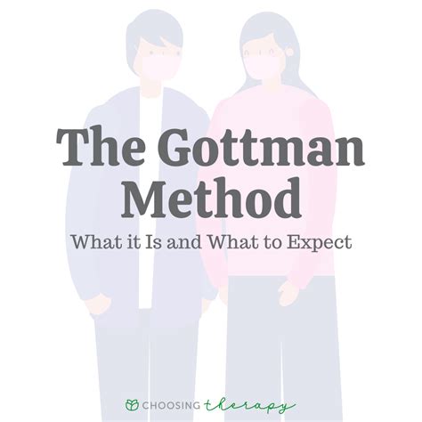 what is the gottman method