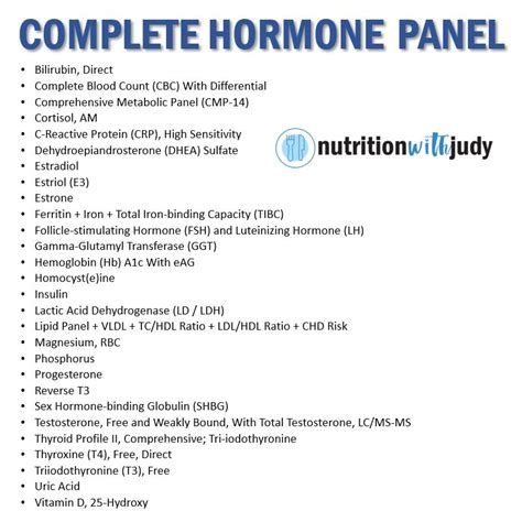 Nwj Complete Hormone Panel Nutrition With Judy