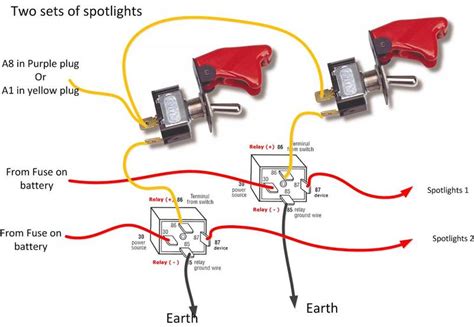 4 Pin Relay Wiring Diagram Spotlights Wiring Diagram