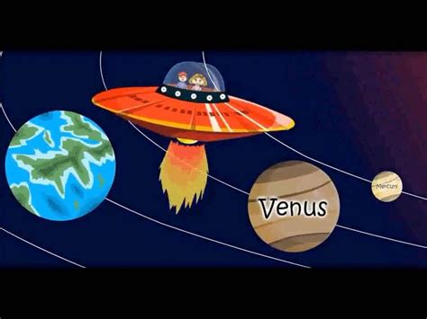 Planets And Solar System For Children School Education
