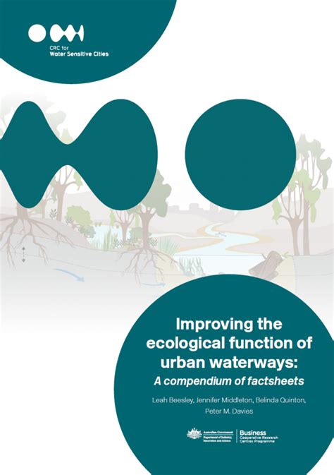Improving The Ecological Function Of Urban Waterways A Compendium Of
