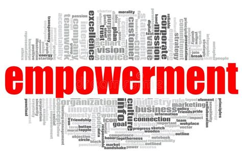 Empowerment Word Cloud Stock Vector Illustration Of Bodily 141302608