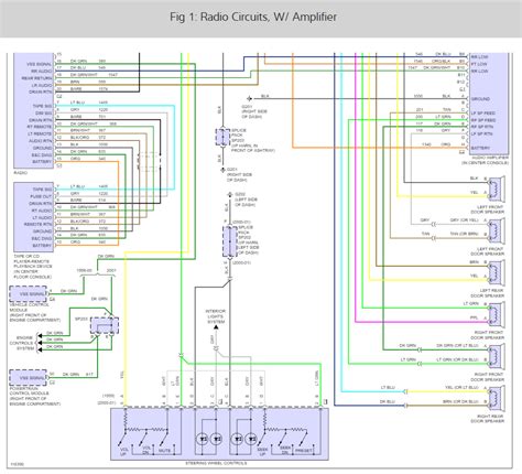 1999 Chevy S10 Blazer Radio Wiring Diagram - Search Best 4K Wallpapers