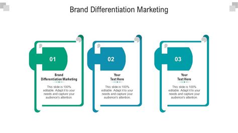 Brand Differentiation Marketing Ppt Powerpoint Presentation