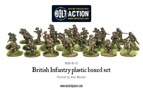 Rapid Deployment Paint System British Infantry Warlord Games