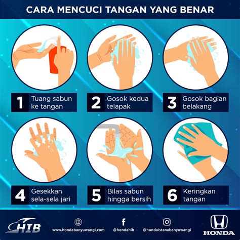 Gambar Cara Cuci Tangan Yang Benar Retorika