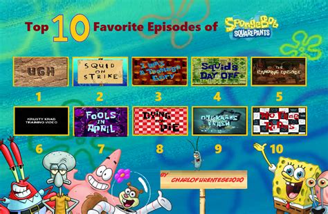 Top 10 Favorite Spongebob Episodes By Charlofurentese2020 On Deviantart