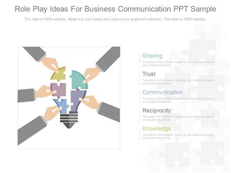 Role Play Ideas For Business Communication Ppt Sample Presentation