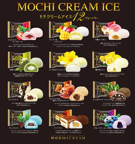 And can be purchased in us grocery stores including trader joe's and costco. Miss HappyFeet: Japan: Mochi Ice Cream