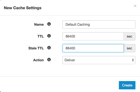 Here you find 3 meanings of the word fastly. A Cache Recipe for Success | Fastly