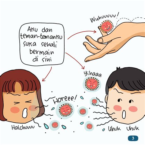 Virus corona gambar kartun orang pakai masker png | ideku unik. Karikatur Corona Belajar Dirumah - Guru Paud