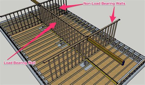 Here S How How To Identify A Load Bearing Wall Artofit