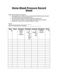Blood Pressure Record Template Laobing Kaisuo