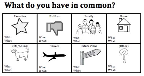 Speaking Activity What Do You Have In Common Pre Intermediate Esl
