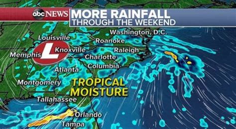 Relentless Rain Leads To More Flash Flooding In The Southeast Abc News