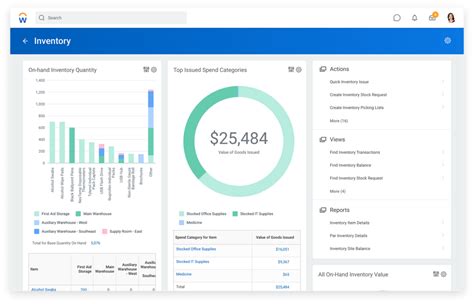 This inventory management software shows your entire inventory in real time, or you can look for specific categories or products to see their sales history. Saving Money On Inventory Management Solutions ...