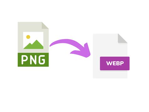 How To Convert Png To Webp Format For Free
