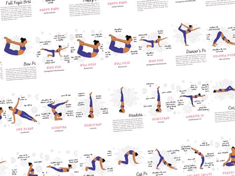 100 Yoga Asana Infographics