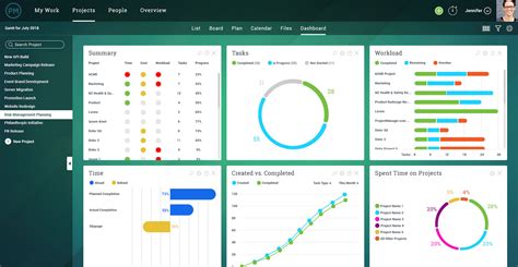 How To Lead A Change Management Process