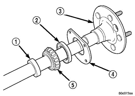 Jeep Cherokee Rear Axle Identification