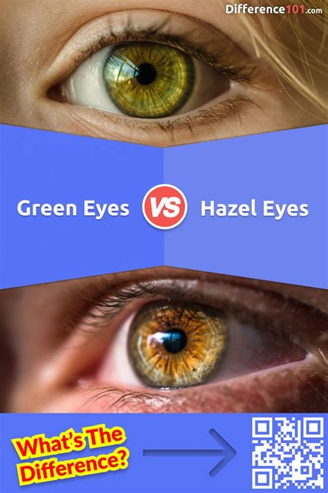 Green Eyes Vs Hazel Eyes What Is The Difference Between Green And