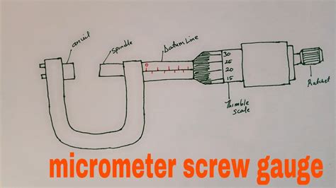 How To Draw Micrometer Screw Gauge Step By Step Tutorial Youtube