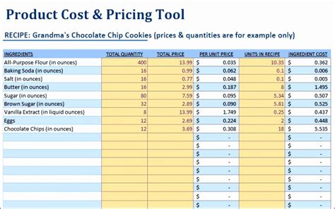 10 Food Cost Excel Template Excel Templates