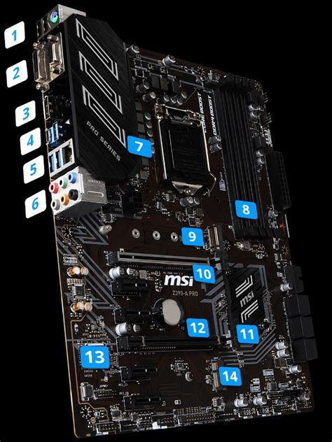 10 Best Motherboards For Intel Core I5 9600k In 2021 Ubg