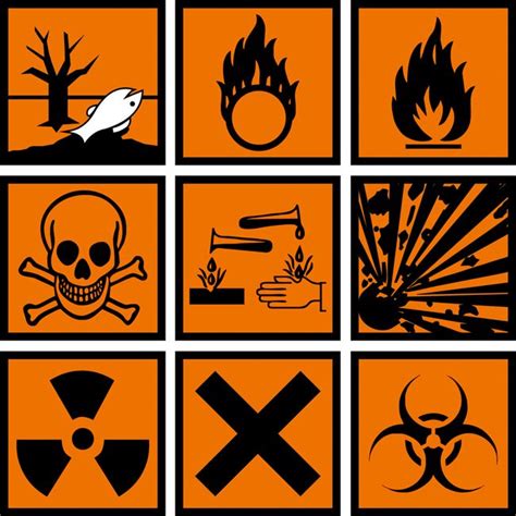 Hazard Symbols Science Science Laboratory Safety Signs Reece Callaghan