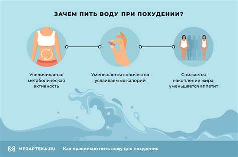Что перебивает аппетит при диете