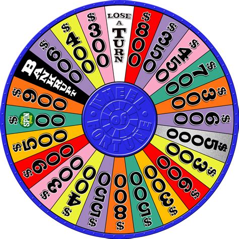 Wheel Of Fortune Wheel Template Wheel Of Fortune Mystery Round Wheel