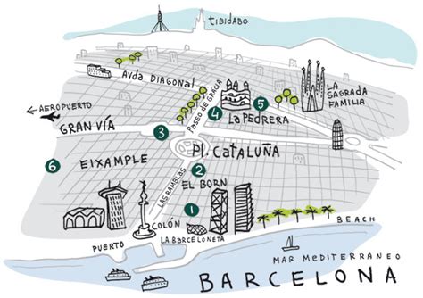 Turistico Barcelona Ciudad Mapa Mapa Turistico Barcelona Mapa