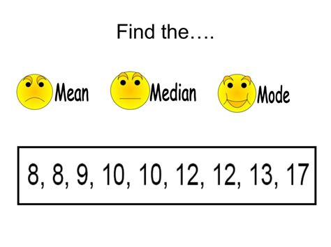 Basic Mean Median Mode Standard Deviation