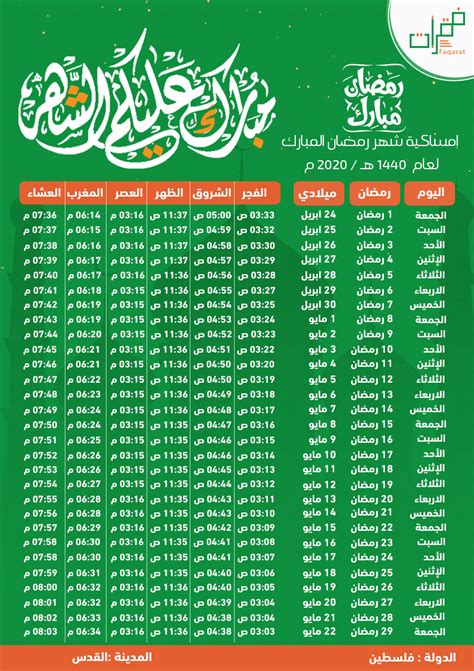 موعد صرف الضمان الاجتماعي شهر يونيو 2021 امساكية شهر رمضان 2021 - كيف