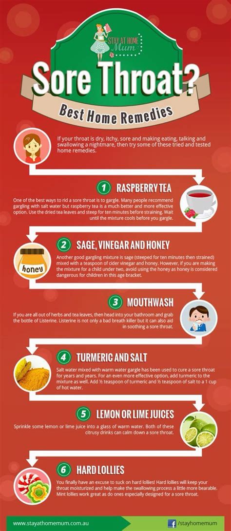 Sore Throat Home Remedies For Adults