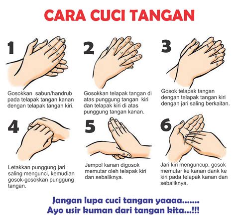 Gambar Cuci Tangan Kartun