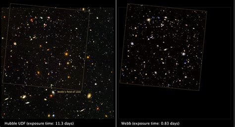 Webb Provides A Spectacular Hint Of Future Deep Field Images While