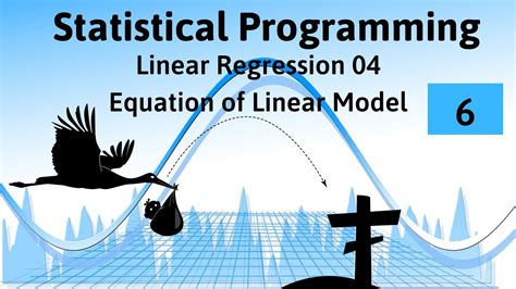 Equation Of Line From Linear Model In R Youtube