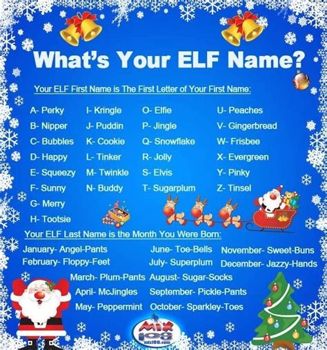 Not sure why i just think it suites. What's Your Elf Name? | Funny name generator, Whats your ...