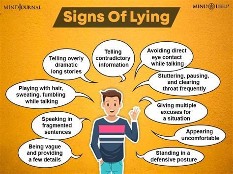 what are the 17 signs of lying