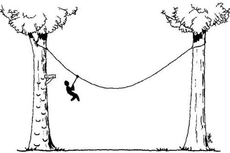 Sketch out where you will set up your zip line. Pin by Ryan Bybee on Backyard zipline ideas | Outdoor diy ...