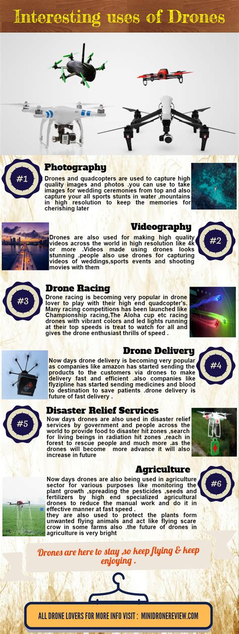 Amazing Uses Of Drones Infographic Post