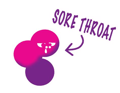 Clear Throat Gif