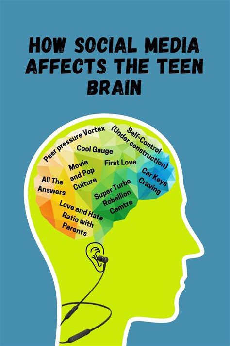 How Social Media Affects The Teen Brain Social Media Teens Social